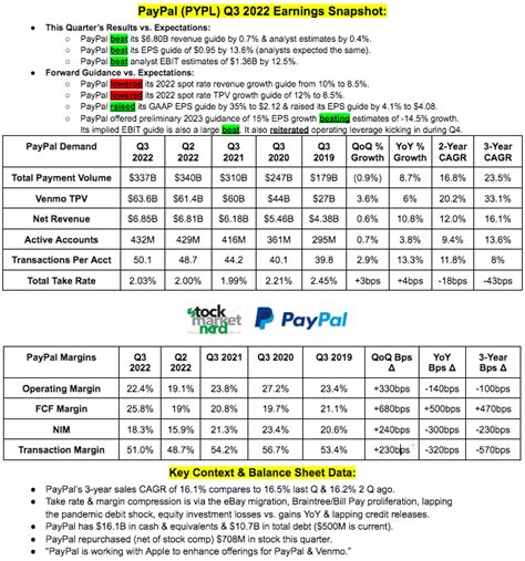 Emcore: Fiscal Q3 Earnings Snapshot